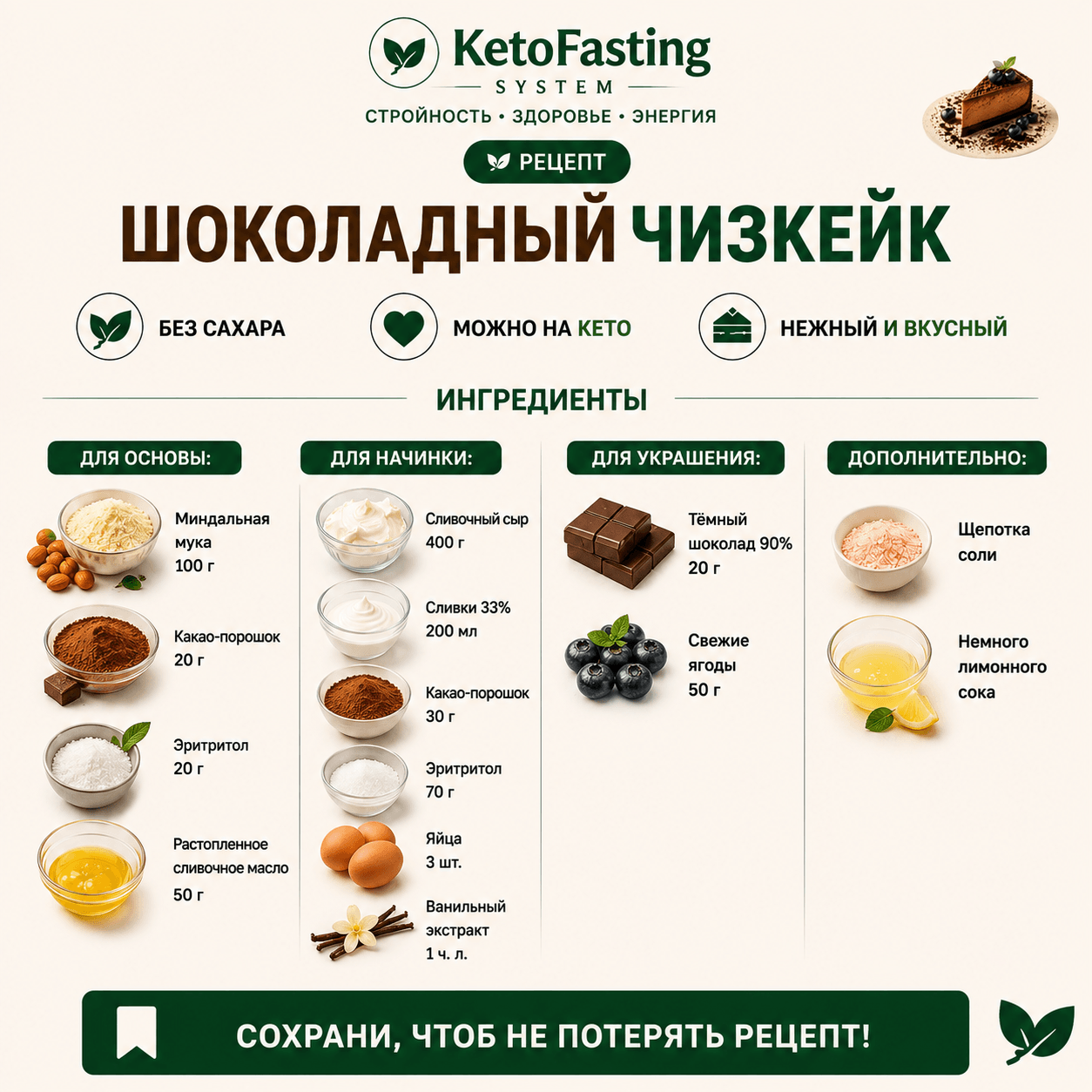 Ингредиенты для кето чизкейка