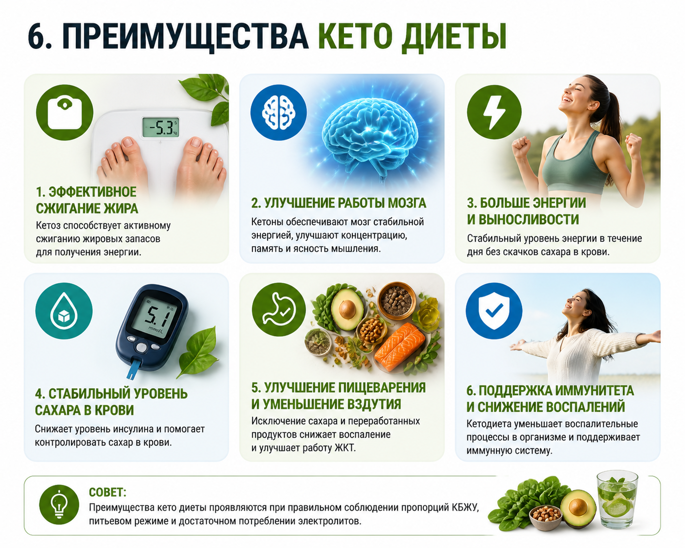 Преимущества кето диеты